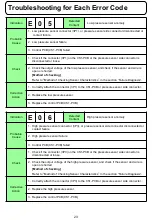 Предварительный просмотр 23 страницы Panasonic OCU-CR200VF5 Service Manual