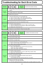 Предварительный просмотр 25 страницы Panasonic OCU-CR200VF5 Service Manual