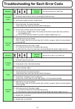 Предварительный просмотр 31 страницы Panasonic OCU-CR200VF5 Service Manual