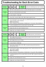 Предварительный просмотр 34 страницы Panasonic OCU-CR200VF5 Service Manual