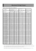 Предварительный просмотр 26 страницы Panasonic OCU-R200SF Service Manual