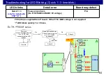 Preview for 64 page of Panasonic OLED-201806 Technical Manual