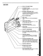 Preview for 9 page of Panasonic OmniMovie PV-530 Operating Instructions Manual