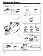 Preview for 4 page of Panasonic OmniMovie PV-800 Operating Instructions Manual