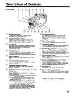 Preview for 5 page of Panasonic OmniMovie PV-800 Operating Instructions Manual