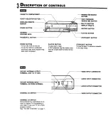 Предварительный просмотр 4 страницы Panasonic Omnivision PV-2905 Operating Instructions Manual