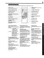 Предварительный просмотр 5 страницы Panasonic Omnivision PV-2905 Operating Instructions Manual