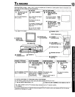 Предварительный просмотр 11 страницы Panasonic Omnivision PV-2905 Operating Instructions Manual