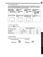 Предварительный просмотр 17 страницы Panasonic Omnivision PV-2905 Operating Instructions Manual