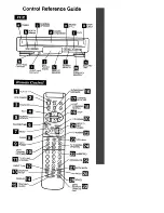 Предварительный просмотр 3 страницы Panasonic Omnivision PV-4425S Operating Instructions Manual