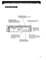 Предварительный просмотр 25 страницы Panasonic Omnivision PV-4425S Operating Instructions Manual