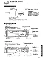 Предварительный просмотр 27 страницы Panasonic Omnivision PV-4609 Operating Instructions Manual