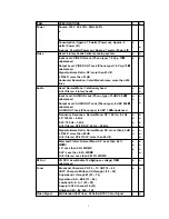 Предварительный просмотр 2 страницы Panasonic Omnivision PV-4651 Service Manual