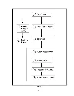 Предварительный просмотр 40 страницы Panasonic Omnivision PV-4651 Service Manual