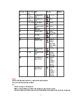 Предварительный просмотр 81 страницы Panasonic Omnivision PV-4651 Service Manual