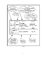 Предварительный просмотр 115 страницы Panasonic Omnivision PV-4651 Service Manual