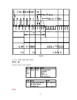 Предварительный просмотр 118 страницы Panasonic Omnivision PV-4651 Service Manual