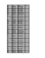 Предварительный просмотр 133 страницы Panasonic Omnivision PV-4651 Service Manual