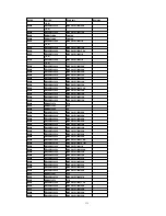 Предварительный просмотр 135 страницы Panasonic Omnivision PV-4651 Service Manual