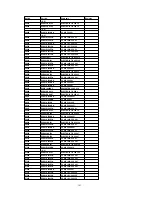 Предварительный просмотр 141 страницы Panasonic Omnivision PV-4651 Service Manual