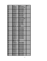 Предварительный просмотр 146 страницы Panasonic Omnivision PV-4651 Service Manual