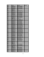 Предварительный просмотр 148 страницы Panasonic Omnivision PV-4651 Service Manual