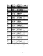 Предварительный просмотр 151 страницы Panasonic Omnivision PV-4651 Service Manual