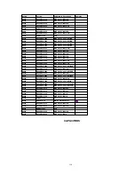 Предварительный просмотр 154 страницы Panasonic Omnivision PV-4651 Service Manual