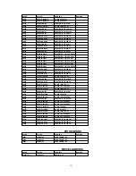 Предварительный просмотр 155 страницы Panasonic Omnivision PV-4651 Service Manual