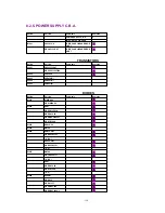 Предварительный просмотр 156 страницы Panasonic Omnivision PV-4651 Service Manual