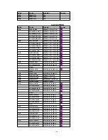 Предварительный просмотр 158 страницы Panasonic Omnivision PV-4651 Service Manual