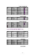 Предварительный просмотр 160 страницы Panasonic Omnivision PV-4651 Service Manual