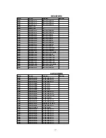 Предварительный просмотр 163 страницы Panasonic Omnivision PV-4651 Service Manual