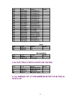 Предварительный просмотр 164 страницы Panasonic Omnivision PV-4651 Service Manual