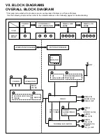 Предварительный просмотр 169 страницы Panasonic Omnivision PV-4651 Service Manual