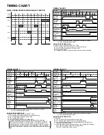 Предварительный просмотр 174 страницы Panasonic Omnivision PV-4651 Service Manual