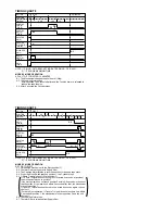 Предварительный просмотр 176 страницы Panasonic Omnivision PV-4651 Service Manual