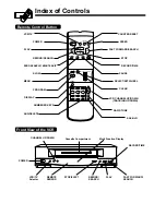 Предварительный просмотр 187 страницы Panasonic Omnivision PV-4651 Service Manual