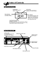 Предварительный просмотр 188 страницы Panasonic Omnivision PV-4651 Service Manual