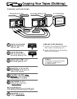 Предварительный просмотр 196 страницы Panasonic Omnivision PV-4651 Service Manual