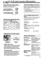 Предварительный просмотр 5 страницы Panasonic Omnivision PV-4662 Operating Instructions Manual