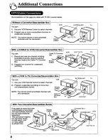 Предварительный просмотр 8 страницы Panasonic Omnivision PV-4662 Operating Instructions Manual