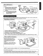 Предварительный просмотр 9 страницы Panasonic Omnivision PV-4662 Operating Instructions Manual