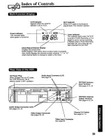 Предварительный просмотр 35 страницы Panasonic Omnivision PV-4662 Operating Instructions Manual