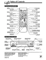 Предварительный просмотр 36 страницы Panasonic Omnivision PV-4662 Operating Instructions Manual