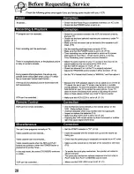 Preview for 28 page of Panasonic Omnivision PV-4663 Operating Instructions Manual