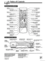 Preview for 32 page of Panasonic Omnivision PV-4663 Operating Instructions Manual