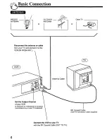 Предварительный просмотр 6 страницы Panasonic Omnivision PV-4664 Operating Instructions Manual