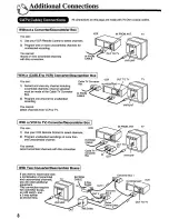 Preview for 8 page of Panasonic Omnivision PV-7200 Operating Instructions Manual