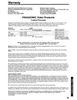 Предварительный просмотр 33 страницы Panasonic Omnivision PV-7451 Operating Instructions Manual